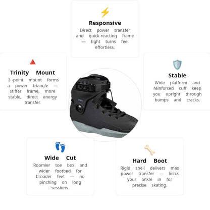 Iqon ACT Interlink Linerless Boot Only