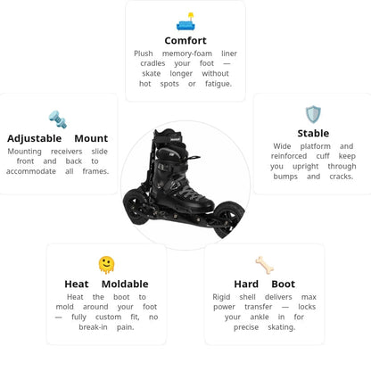 Powerslide XC Trainer 150 Skates