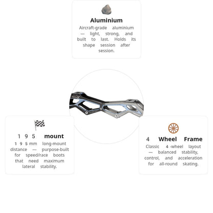 Powerslide Triple X 13.2/4x110 Black/Grey 195 Frame